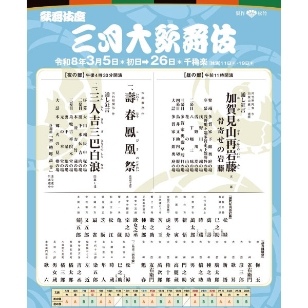 三月大歌舞伎