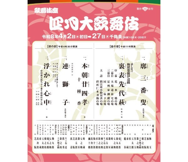 歌舞伎座 四月大歌舞伎